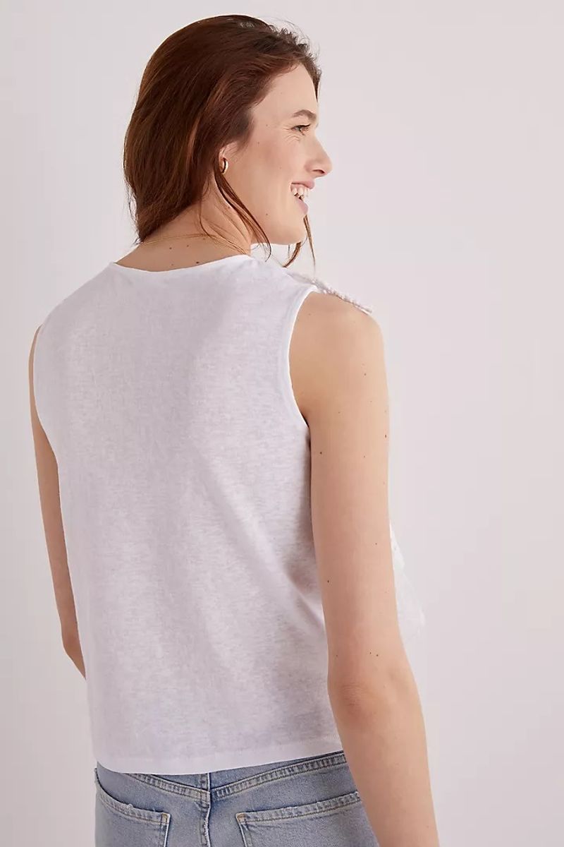 Anthropologie_3